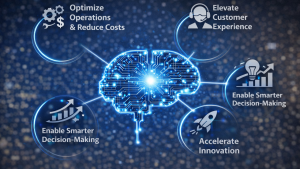 How Business Hubs Support Smarter Decision Making
